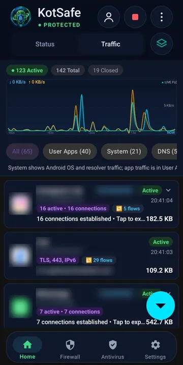 KotSafe traffic screen with a live graph and per-app connections